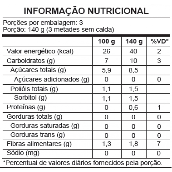 DOCE DE PESSEGO EM CALDA 350G