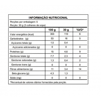 AVEIA EM FLOCOS SEM GLÚTEN WOLFS 150G