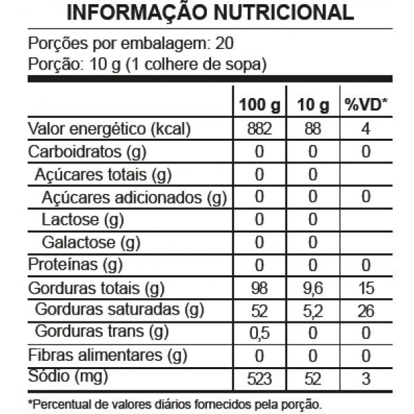 MANTEIGA DE COCO 200G POTE