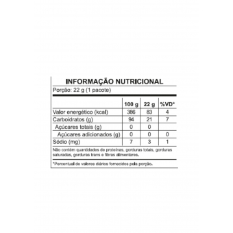 BALAS DE GENGIBRE COM PROPOLIS ZERO ACUCAR 0,22G