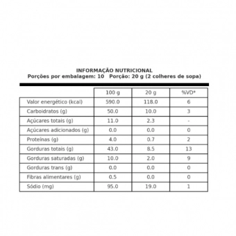 CREME DE PISTACHE WOLFS ZERO AÇUCAR 200 G POTE