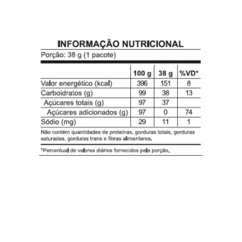 BALAS DE GENGIBRE COM MEL E PROPOLIS 0,38g