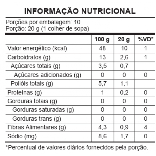 Geleia de Amora Zero Açúcar